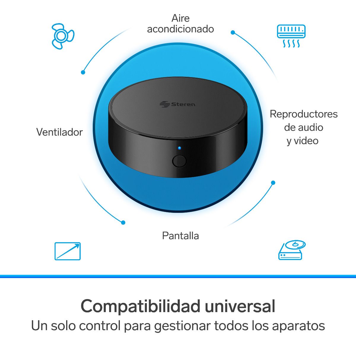 Control remoto universal Wi-Fi*