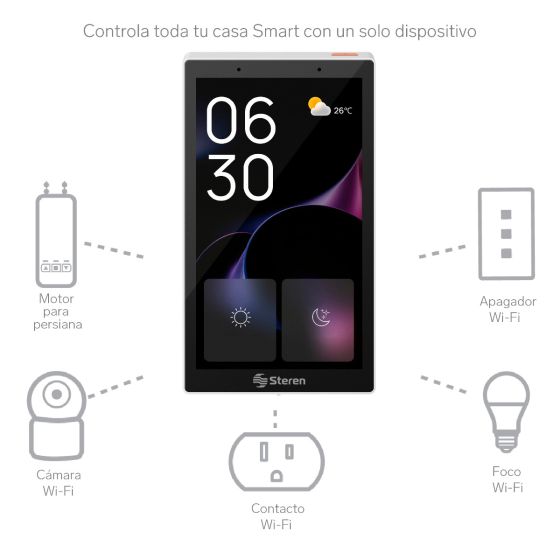 Panel de control Smart Home con Alexa*
